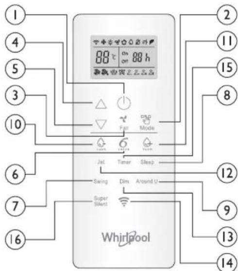 WHIRLPOOL SPIW312L - (UMIDIFICAZIONE/ DEUMIDIFICAZIONE) - 1