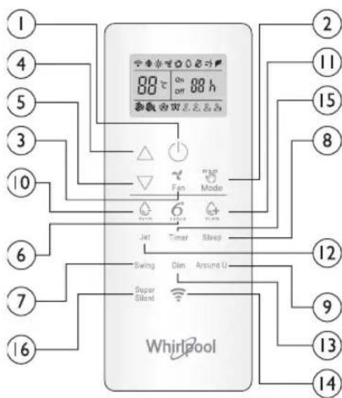 WHIRLPOOL SPIW312L - КНОПКА SUPER SILENT (РЕЖИМА "СУПЕРТИХИЙ") - 1