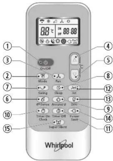 WHIRLPOOL SPIW312L - KOYMПИ JET - 1