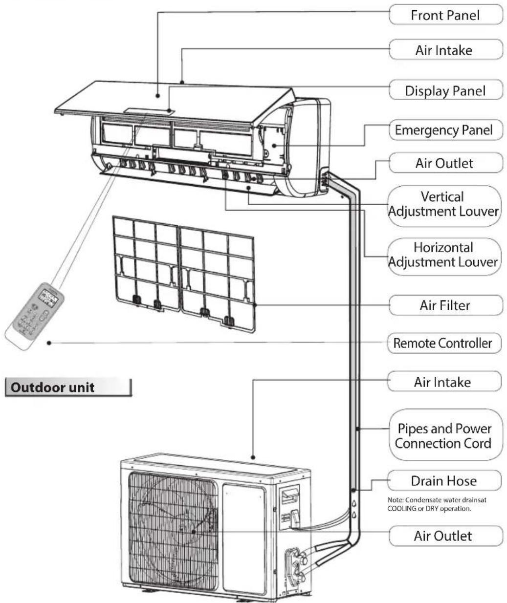 WHIRLPOOL SPIW312L - Product description - 1