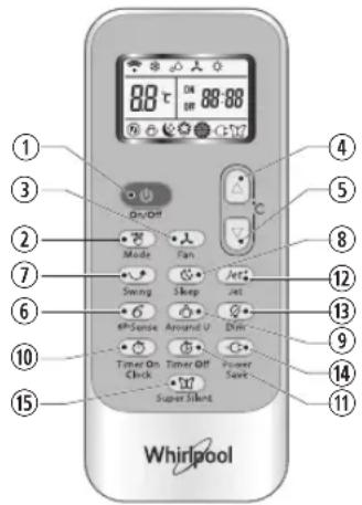 WHIRLPOOL SPIW312L - БУТОН ЗА TIMER ON/CLOCK (ЧАСА НА ВКЛЮЧВАНЕ ИЛИ ЗА СВЕРЯВАНЕ НА ЧАСОВНИКА) - 1