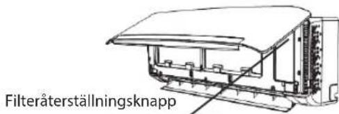 WHIRLPOOL SPIW312L - Temperaturindikator (1) - 2