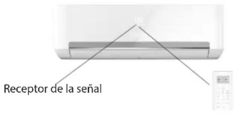 WHIRLPOOL SPIW312L - Utilice el mando a distancia para controlar el aparato - 1