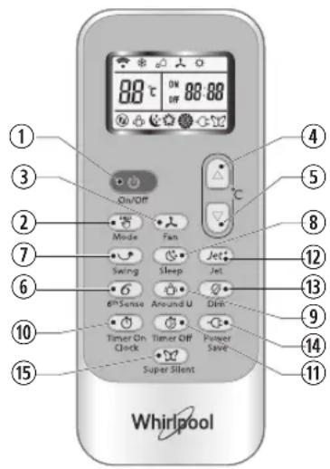 WHIRLPOOL SPIW312L - JÊT -PAINIKE - 1