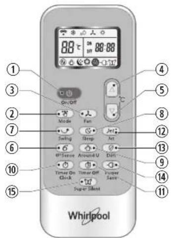 WHIRLPOOL SPIW312L - BOTÓN JET - 1