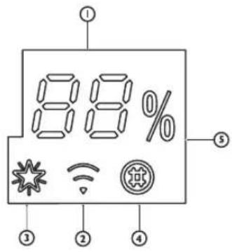 WHIRLPOOL SPIW312L - Пользовательский интерфейс - 1