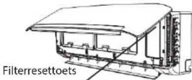 WHIRLPOOL SPIW312L - "SLEEP"-TOETS (SLAAPTOETS) - 2