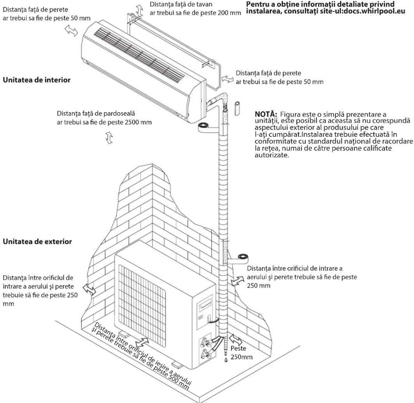 WHIRLPOOL SPIW312L - Schema de instalare - 1