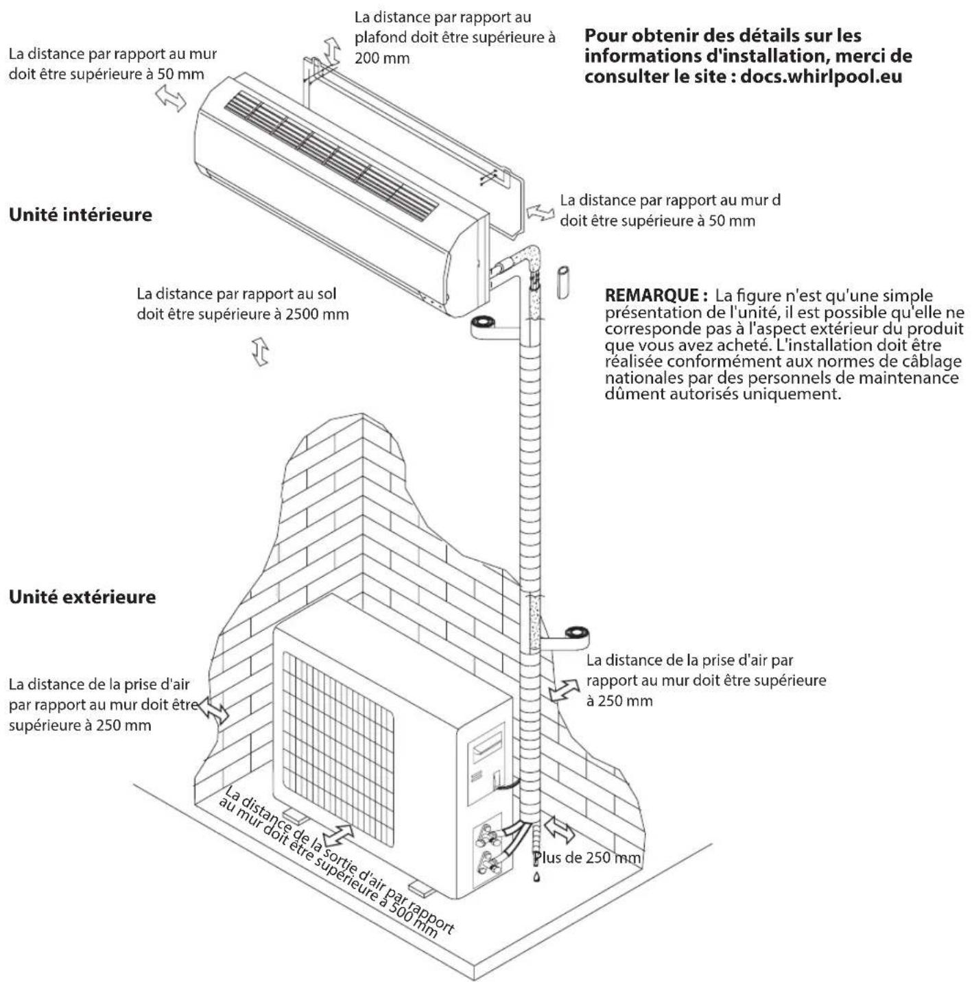 WHIRLPOOL SPIW312L - Instructions d'installation - 1