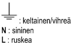 WHIRLPOOL WHSS 90F TS K - Verkon jännite ja taajuus Johtojen kytkentä - 1