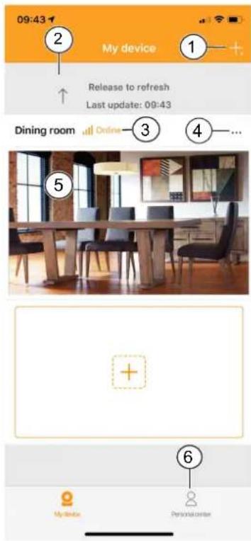 SMARTWARES CIP37363 - Écran mon périphérique - 1