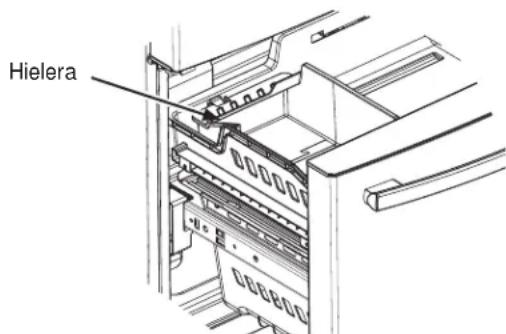 GE GNE25JMKES - Para los Modelos de Refrigeradores con Maquina de Hielos en el Compartimiento del Congelador - 1