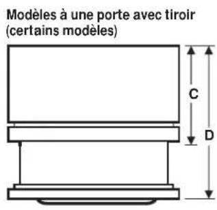 GE GNE25JMKES - DIMENSIONS DE L'ÉLECTROMENAGER - 2
