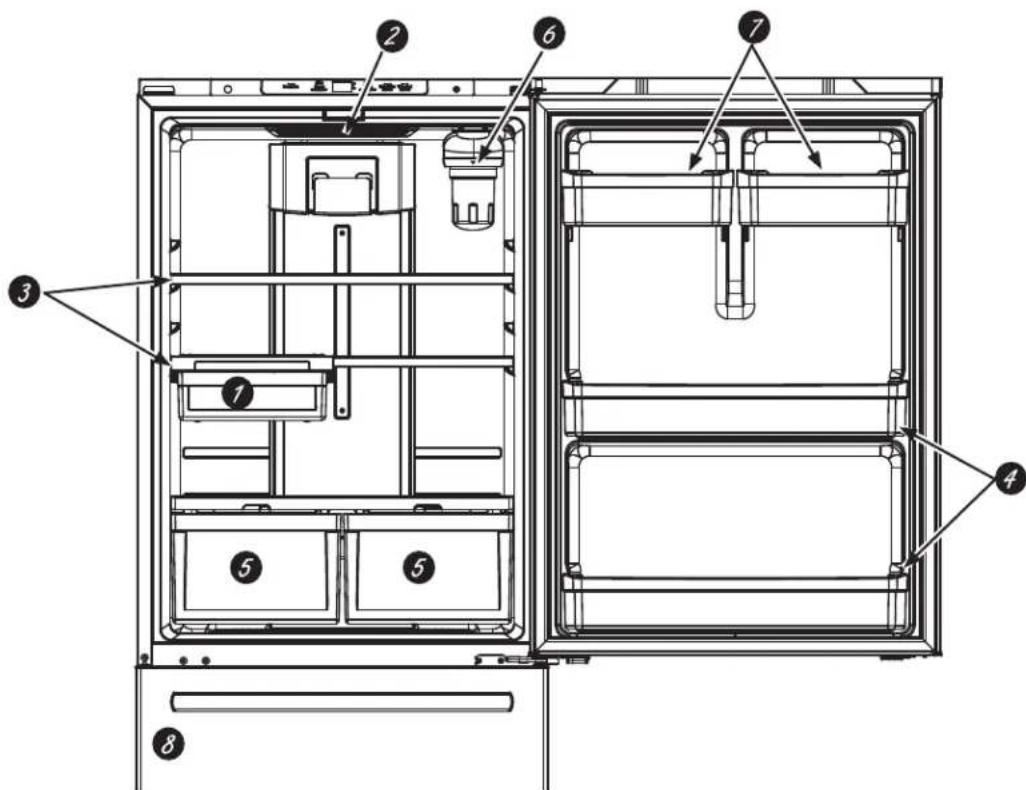 GE GNE25JMKES - GUARDE ESTAS INSTRUCCIONES - 3