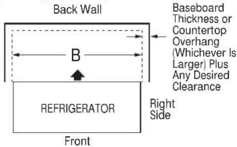 GE GNE25JMKES - MEASURE THE CABINET OPENING ACCORDING TO THE WIDTH OF THE REFRIGERATOR - 1