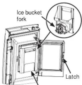 GE GNE25JMKES - Door Ice Bin - 1