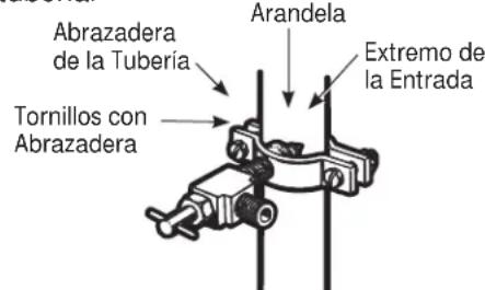 GE GNE25JMKES - AJUSTE LA ABRAZADERA DE LA TUBERIA - 1