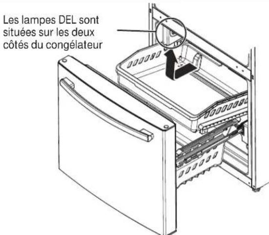 GE GNE25JMKES - Retrait du panier supérieur - 1