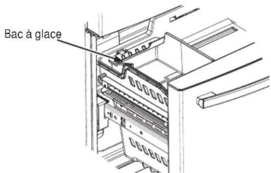 GE GNE25JMKES - Modèles de réfrigérateur équipés d'une machine à glaçons dans le compartmenting congelateur - 1