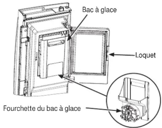 GE GNE25JMKES - Modèles de réfrigérateur équipés d'une machine à glaçons dans la porte Bac à glace et distributeur - 1