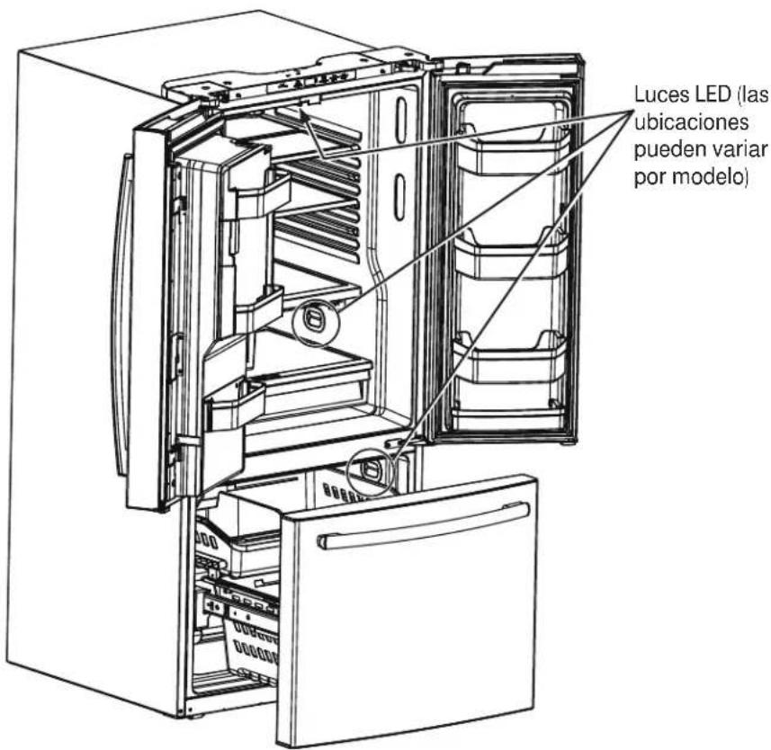 GE GNE25JMKES - Luces del Refrigerador (LED) - 1