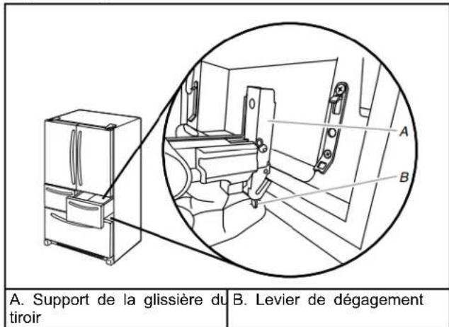 JENN-AIR JFC2089BEM - Style 1: levier de dégagement inférieur - 1