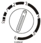 GE HME03GGMBB - USING THE THERMOSTAT - 1