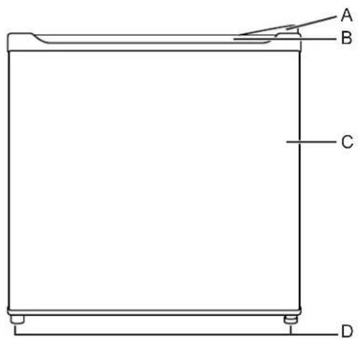 GE HME03GGMBB - HME02GGM - 1