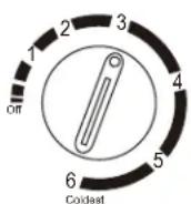 GE HME03GGMBB - USO DEL TERMOSTATO - 1