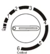 GE HME03GGMBB - Degivrage - 1