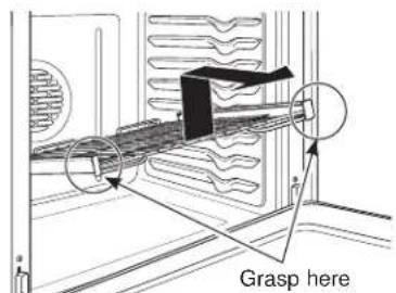 GE JTS5000FNDS - To Lubricate the Paddle: - 3