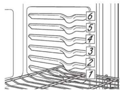 GE JTS5000FNDS - Traditional Flat Racks - 1