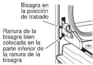 GE JTS5000FNDS - Reemplazo de la Puerta del Horno - 2