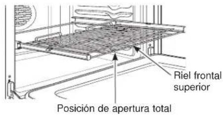 GE JTS5000FNDS - Para lubricar la paleta: - 1