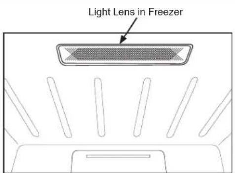 GE FUF21DLRWW - To replace the LED light: - 1
