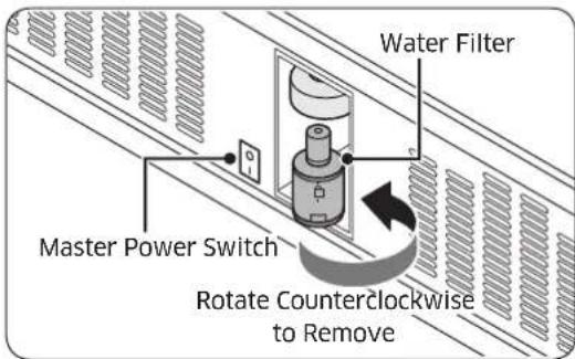 Dacor Heritage DYF42SBIWR - WARNING - 1