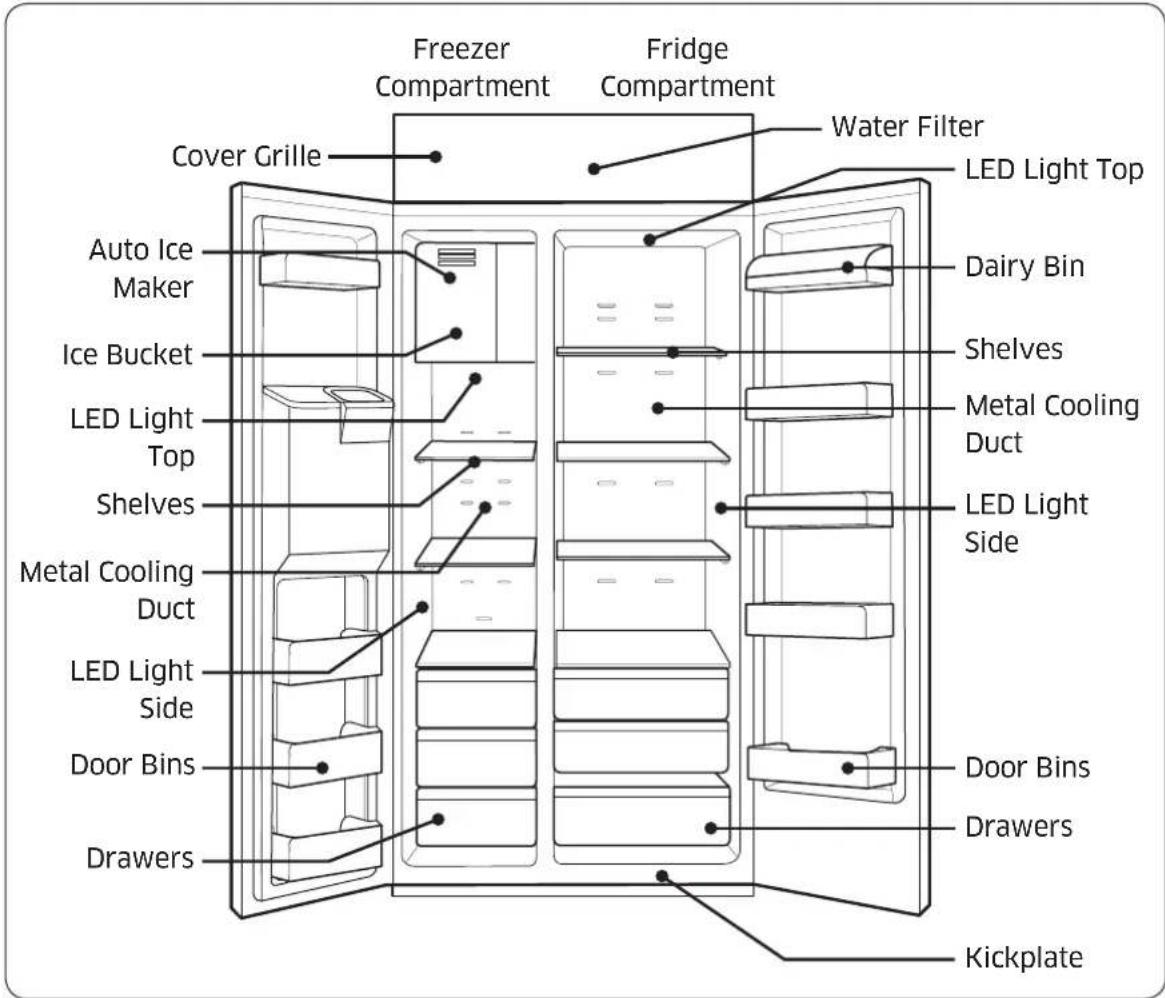 Dacor Heritage DYF42SBIWR - Refrigerator Features - 1