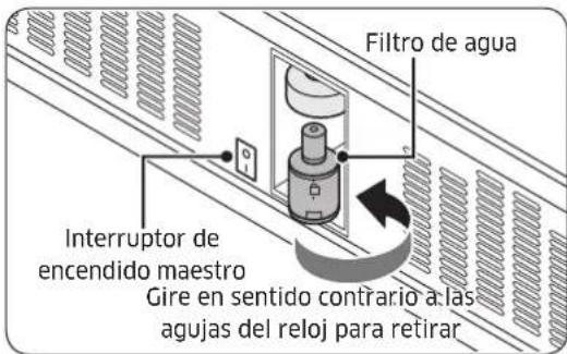 Dacor Heritage DYF42SBIWR - ADVERTENCIA - 1