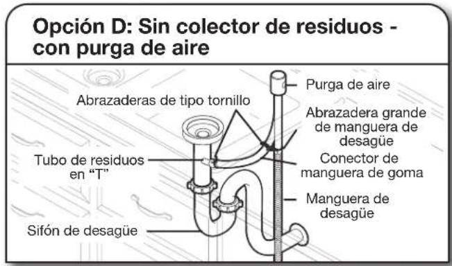 MAYTAG MDB7959SKZ - Conecte la manguera de desagüe - 14