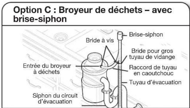 MAYTAG MDB7959SKZ - Raccordement du tuyau de vidange - 6