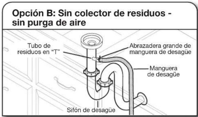 MAYTAG MDB7959SKZ - Conecte la manguera de desagüe - 5