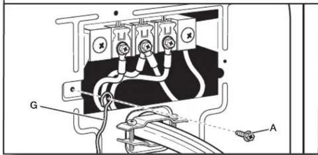 MAYTAG MGD7230HW - Connect external ground wire - 1