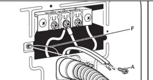 MAYTAG MGD7230HW - Connecter le conducteur de liaison à la terre - 1