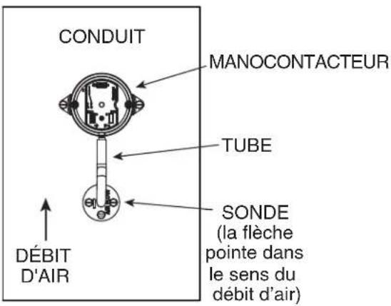 VIKING VCIH54208SS - POSITIONS DE MONTAGE DE LA SONDE ET DU MANOCONTACTEUR - 1