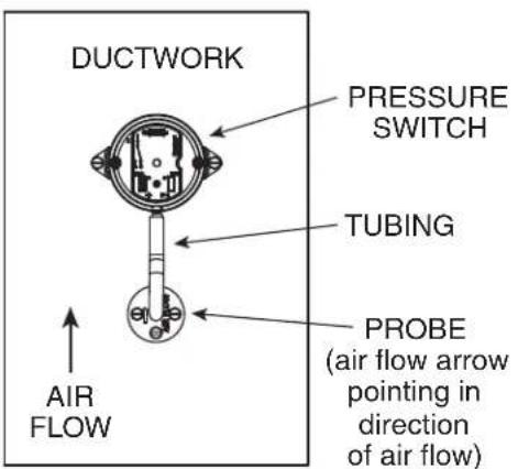 VIKING VCIH54208SS - MOUNTING POSITIONS OF PROBE & PRESSURE SWITCH - 1