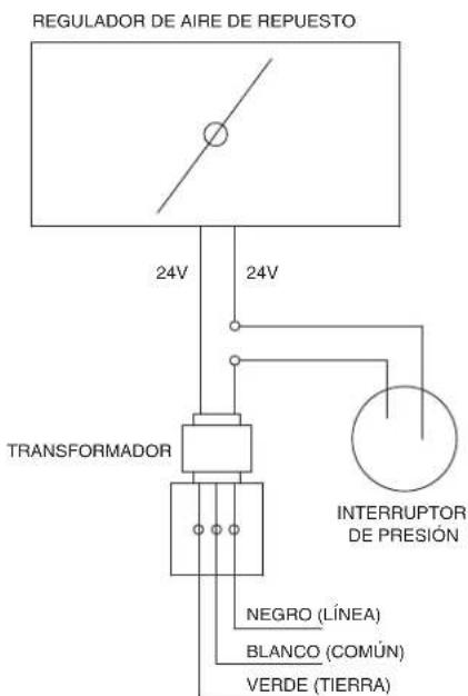 VIKING VCIH54208SS - CABLEADO DEL SISTEMA - 1