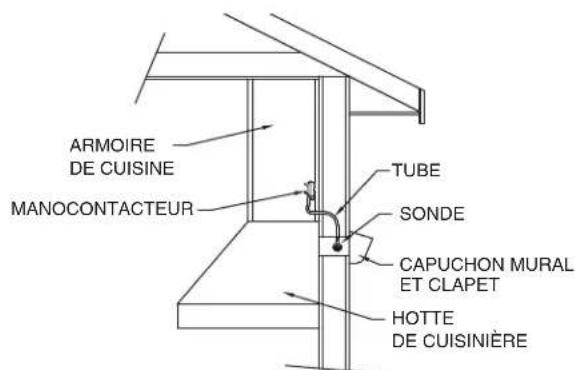 VIKING VCIH54208SS - EMPLACEMENT DE LA SONDE ET DU MANOCONTACTEUR - 3