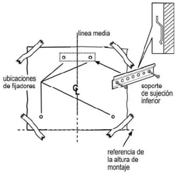 VIKING MVLWH636SS - Instalación - Versión con tubos - 1