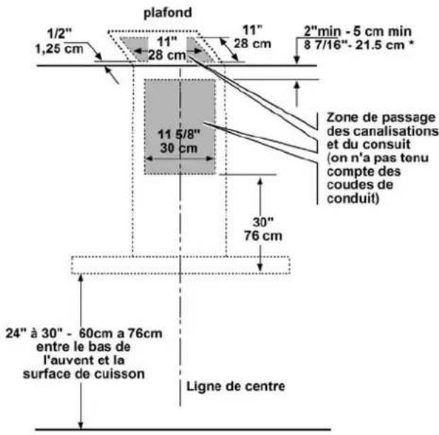 VIKING MVLWH636SS - Dimensions and Clearances - 2