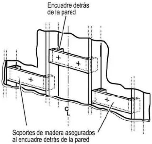 VIKING MVLWH636SS - Instalación -Versión sin tubos (Recirculación) - 2